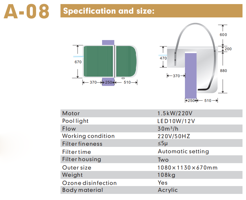 A08 specification.png